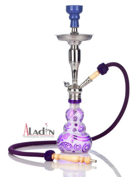 Aladin Loop