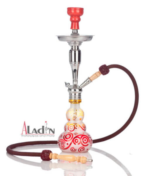 Aladin Loop